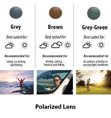 Polarized Progressive Lens