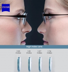 Zeiss Single Vision High Index Lens